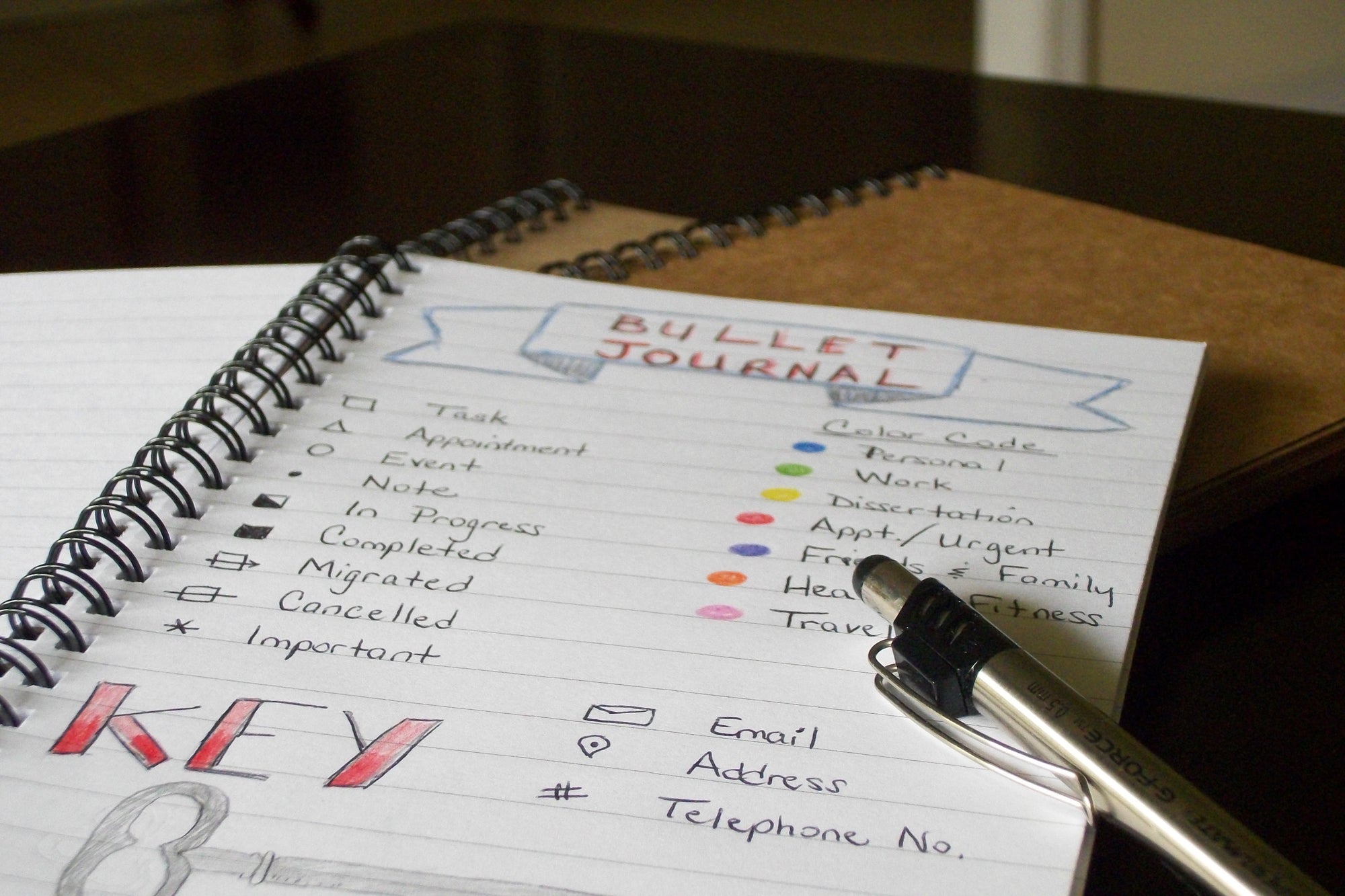 It's a Love Thing Couples Journal