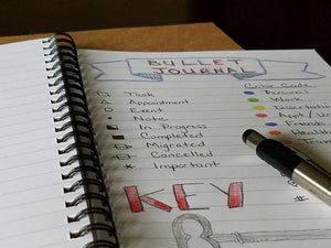 Bright Ideas & Obscure Thoughts Personalized Notebook